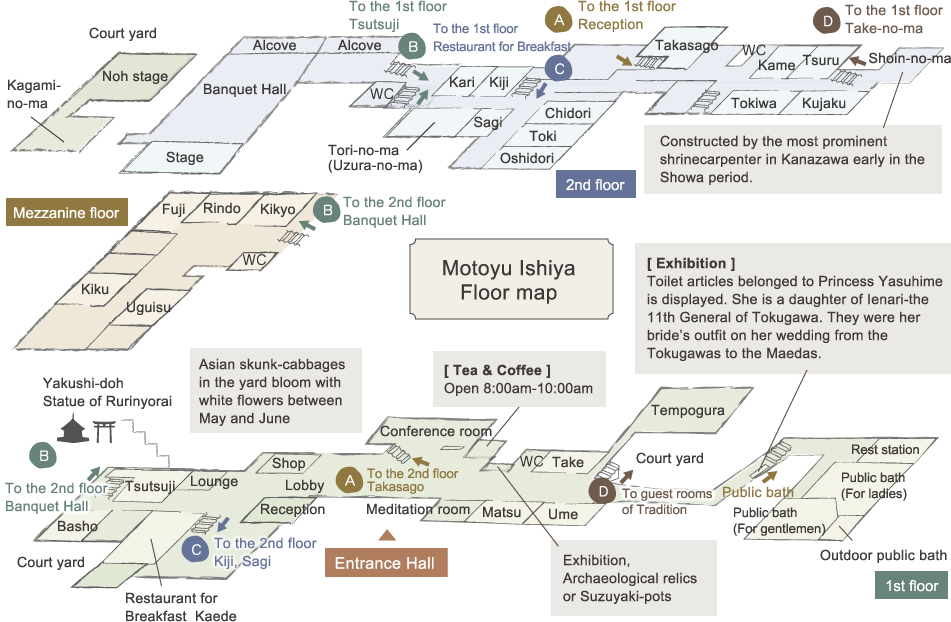 Motoyu Ishiya Floor map